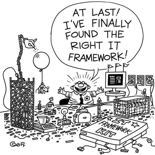 COBIT 2019 governance framework