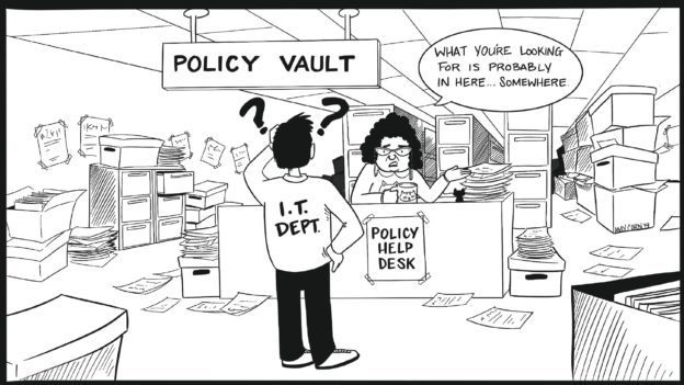 Governance maturity assessment dashboard example